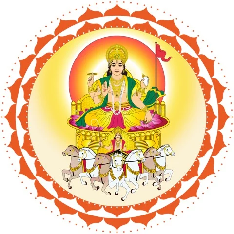 Surya Bhagavan Stotrams